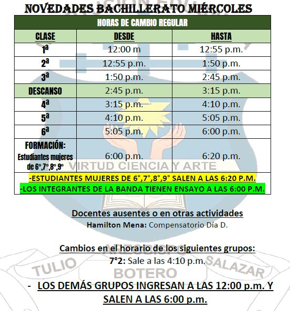 Novedades